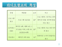 디지털 시대와 문화 -광고-9
