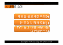 스마트 TV의 미래와 발전 방향-4