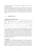 도황어촌계 자율어업공동체 현지 방문조사-12