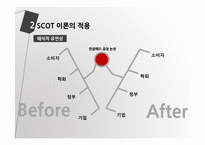 SCOT 이론을 통해 본 핸드폰 한글패드 표준화 논란-6