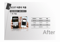 SCOT 이론을 통해 본 핸드폰 한글패드 표준화 논란-11