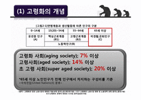 고령화추이와 노사관계-3