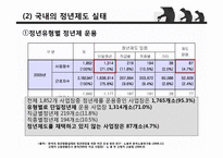 고령화추이와 노사관계-18