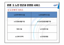 국민기초생활보장법의 사각지대에 속한 빈곤노인 -부양의무자 기준 중심으로-13