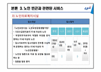 국민기초생활보장법의 사각지대에 속한 빈곤노인 -부양의무자 기준 중심으로-15