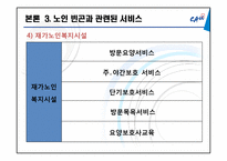 국민기초생활보장법의 사각지대에 속한 빈곤노인 -부양의무자 기준 중심으로-16