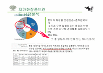 이니스프리 광고비평-3