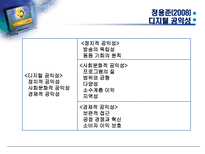 디지털전환과 수용자-8