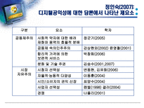 디지털전환과 수용자-9