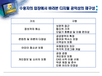 디지털전환과 수용자-10