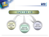 디지털전환과 수용자-12