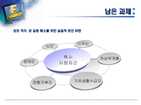 디지털전환과 수용자-18