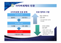 프라이버시와 전자 감시-4