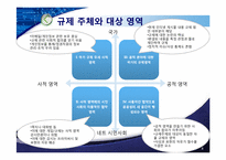 프라이버시와 전자 감시-8