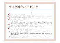 세계문화유산 등재 가능성이 있는 대상 - 반구대 암각화, 천전리 각석-11