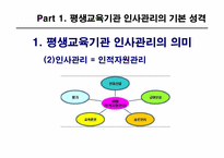 제8장 평생교육 기관의 인사관리-4