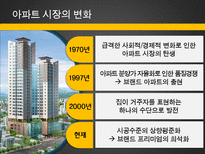 아파트 시장의 브랜드 전략의 변화-2