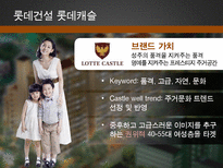 아파트 시장의 브랜드 전략의 변화-7