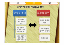 영리병원 도입에 관한 논의-6