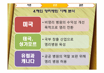 영리병원 도입에 관한 논의-8