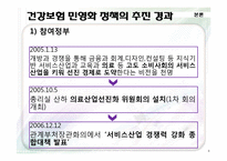 건강보험의 민영화-8