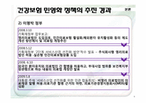 건강보험의 민영화-9
