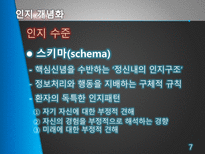 [상담이론] 인지치료-7