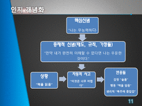 [상담이론] 인지치료-11
