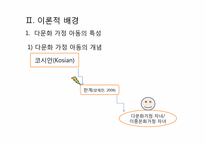 다문화가정 아동이 지각하는 부모의 양육태도가 아동의 자아존중감에 미치는 영향-12