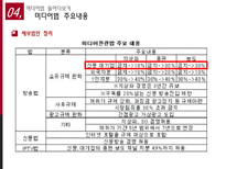 미디어법에 대해서-13