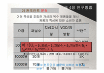 유료 방송 문제점과 대안-13
