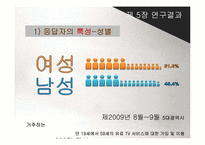 유료 방송 문제점과 대안-15