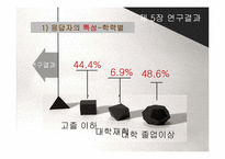 유료 방송 문제점과 대안-17