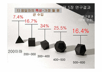 유료 방송 문제점과 대안-18