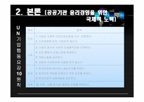 공공기관의 윤리경영-8