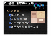 공공기관의 윤리경영-9