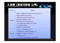 공공기관의 윤리경영-15