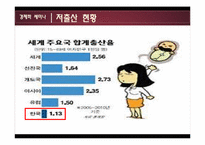 저출산 해결을 위한 정부정책과 대책방안-6