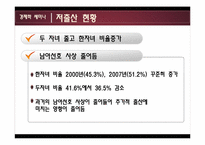 저출산 해결을 위한 정부정책과 대책방안-7