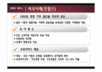 저출산 해결을 위한 정부정책과 대책방안-20