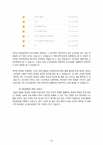 [조직행동론] 제8장 커뮤니케이션-18