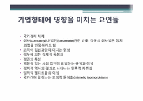 세계기업집단의 특성 -유럽국가 및 프랑스의 기업집단 특성-4