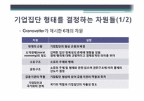 세계기업집단의 특성 -유럽국가 및 프랑스의 기업집단 특성-5