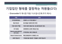 세계기업집단의 특성 -유럽국가 및 프랑스의 기업집단 특성-6