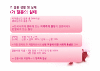 한국의 결혼문화-10