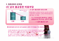 한국의 결혼문화-14