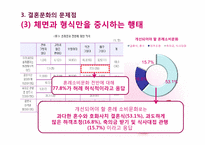 한국의 결혼문화-15