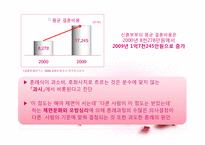 한국의 결혼문화-16