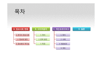 사이버윤리와 개인프라이버시-2