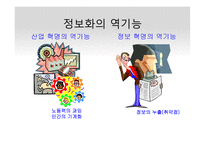 사이버윤리와 개인프라이버시-6